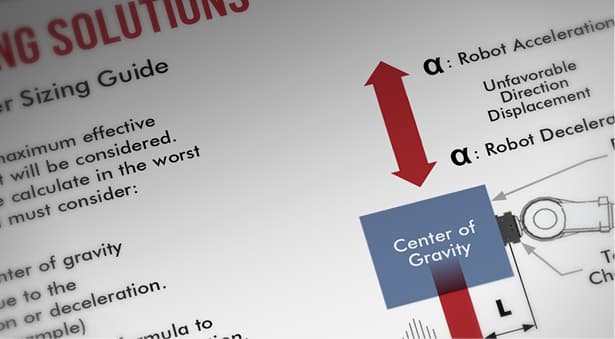 Featured image: Sizing Tools