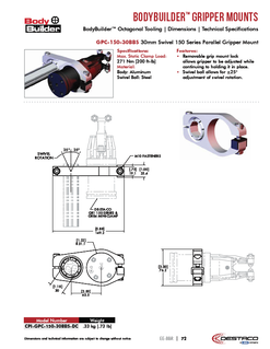 Pneumatic Plastic Cutters for Robotic End Arm Affectors —