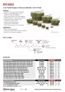 Multi-Purpose, Powerful Parallel Grippers for Heavy Parts – RTH