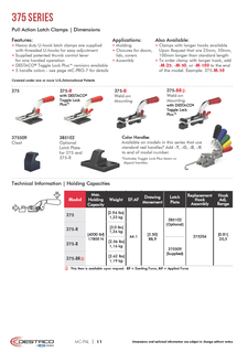 Pull Action Latch Clamps 375 (Series)