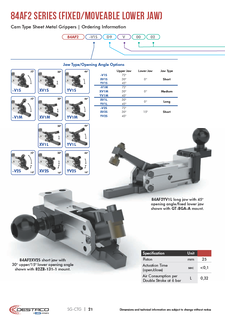 Sheet Metal Grippers 84A2 (Series)